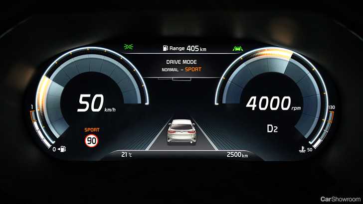 Kia Xceed Previewed Ahead Of June 26th Reveal