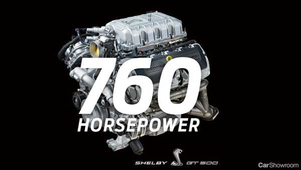 Magic Number: Mustang GT500 Shows Up With 567kW