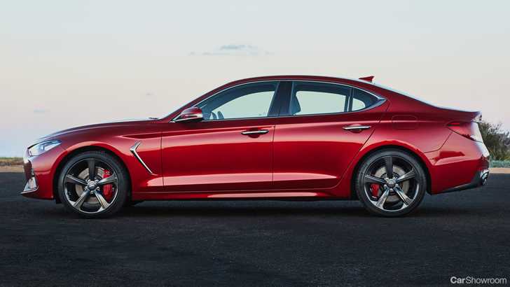 Genesis Brand Debuts In AU Swinging With G70
