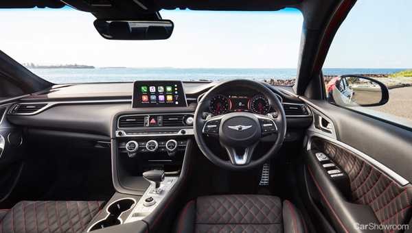 Genesis Brand Debuts In AU Swinging With G70