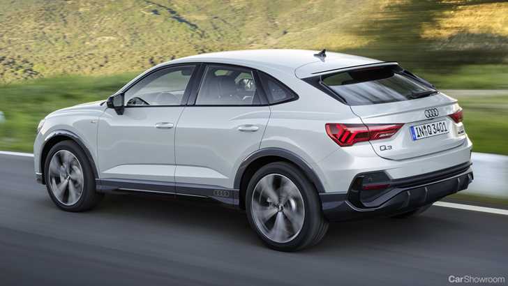 2019 Audi Q3 Sportback