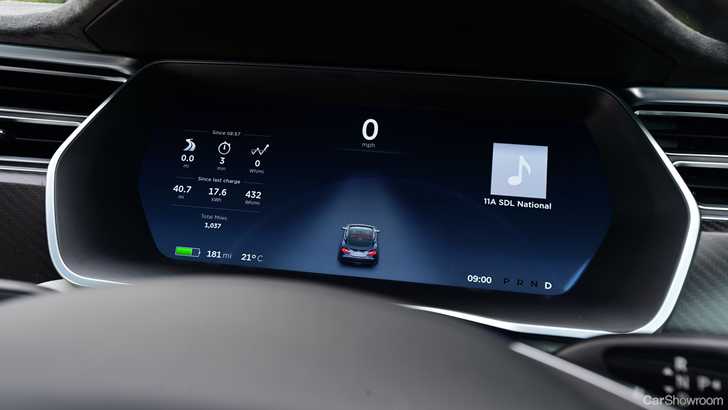 Tesla To Add Support For In-Car Youtube, Netflix. Good idea?