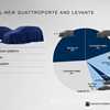 Maserati’s 5 Year Plan Includes All-New 2020 Sportscar