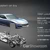 Maserati’s 5 Year Plan Includes All-New 2020 Sportscar