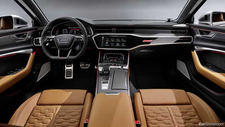 The All-New Audi RS6 Is The New Epitome Of Badass