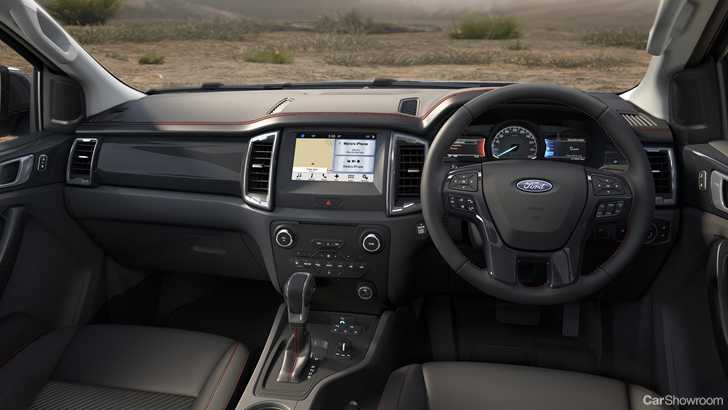 Ranger FX4 Returns for the 2020 Lineup in December