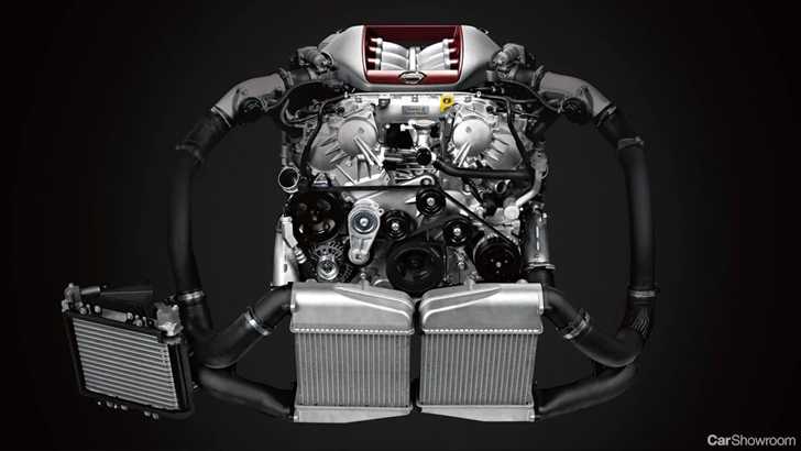 Godzilla Goes Further As 2020 GT-R Evolves