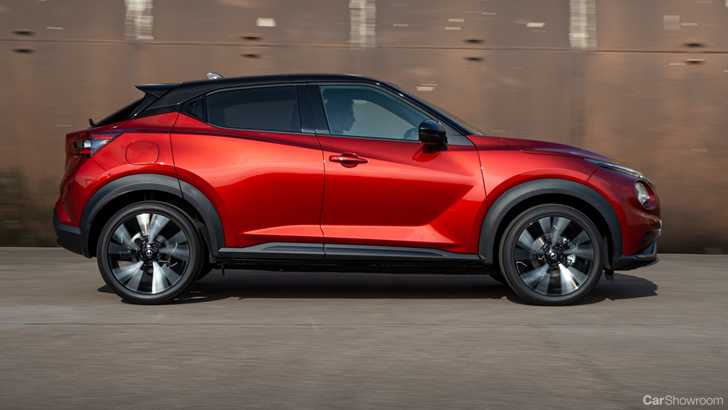 Nissan Unveils 2nd-Gen Juke: More Funk, Less Punk