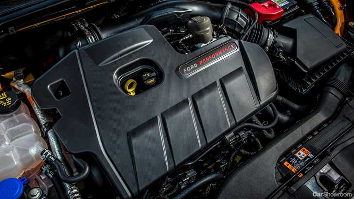 2020 Ford Focus ST Is Back And Spicier Than Ever
