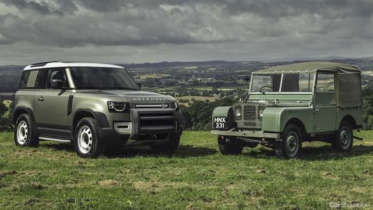 2020 Land Rover Defender