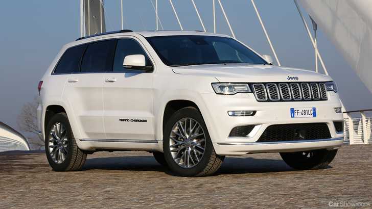 Jeep Summits Grand Cherokee Range for 2020