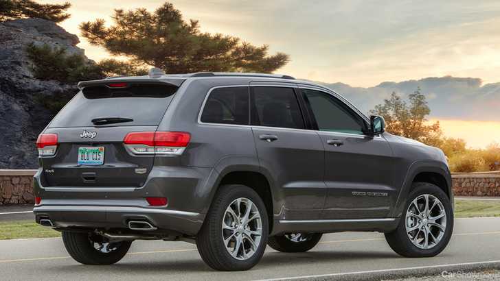 Jeep Summits Grand Cherokee Range for 2020
