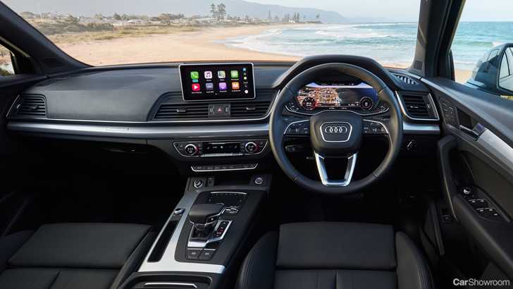 Audi Lands Updated Q5 Range In Oz For 2020