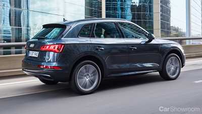 Audi Lands Updated Q5 Range In Oz For 2020