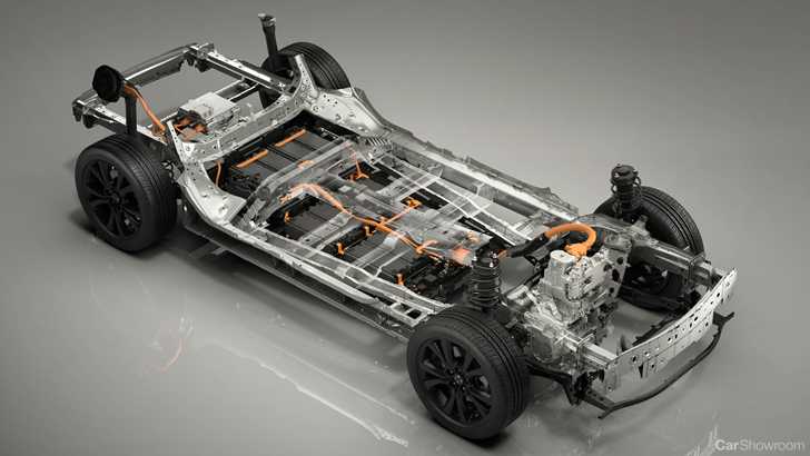 Mazda Teases Full EV Unveil For Tokyo Motor Show