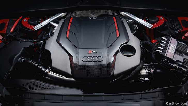 2020 Audi RS4 Avant - Facelift