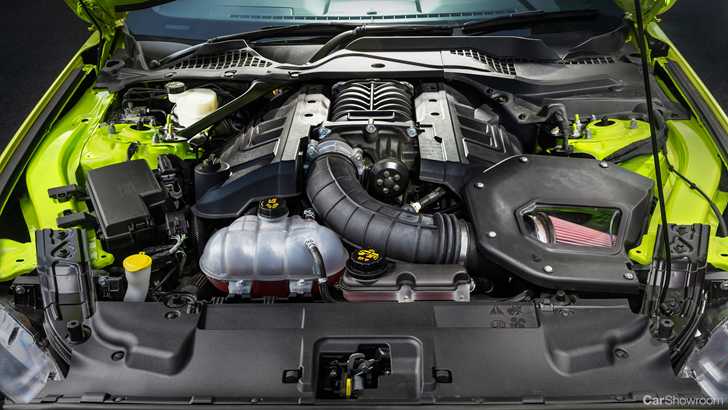 Ford Australia Revives R-Spec For 500kW Mustang