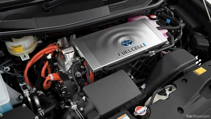 Toyota Promises Sexy New Mirai FCEV For Tokyo Motor Show