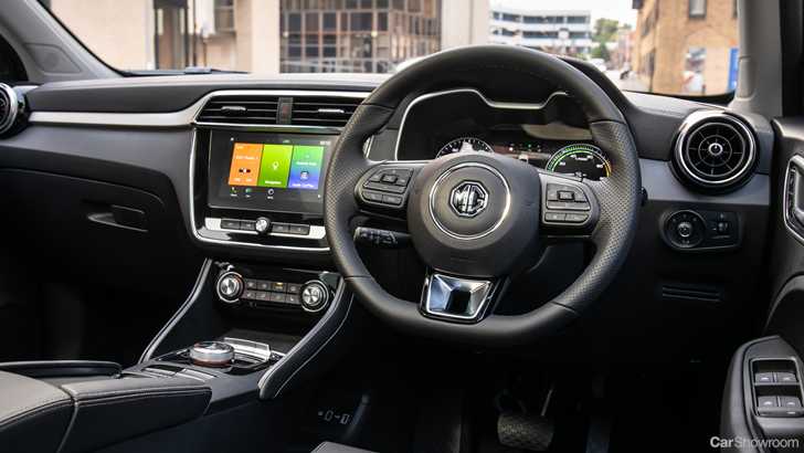 MG Launches 2020 ZS EV. Cheapest EV in OZ?