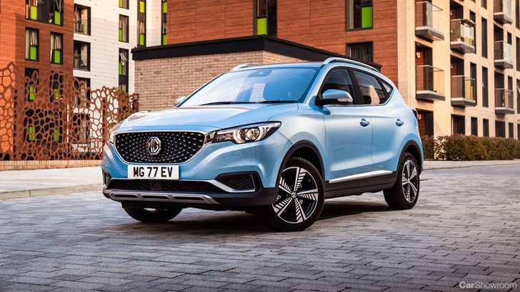 MG Launches 2020 ZS EV. Cheapest EV in OZ?