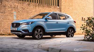 MG Launches 2020 ZS EV. Cheapest EV in OZ?