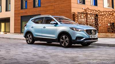 MG Launches 2020 ZS EV. Cheapest EV in OZ?