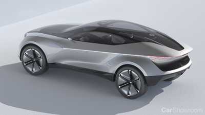 Kia Unveils Futuron Concept