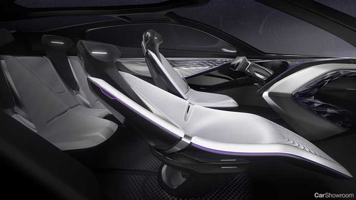 Kia Unveils Futuron Concept