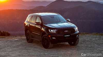 Ford Everest Sport Joins 2020 Offering