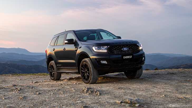 Ford Everest Sport Joins 2020 Offering