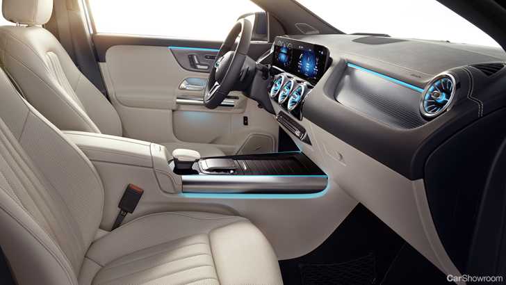 All-New 2020 Mercedes-Benz GLA Unwrapped