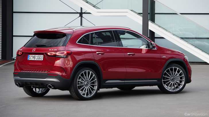 All-New 2020 Mercedes-Benz GLA Unwrapped