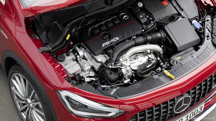All-New 2020 Mercedes-Benz GLA Unwrapped