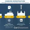 Volkswagen Develops Mobile Robot That Will Charge Up Your EV - Autonomously