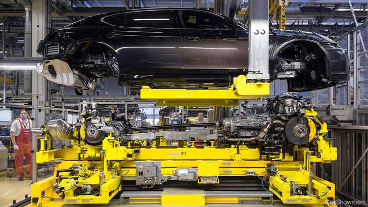 A Decade of Porsche’s Gran Turismo, the Panamera