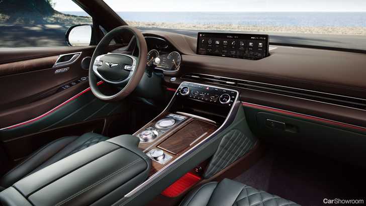 Genesis Launches The 2020 GV80 SUV, Australian Debut To Follow