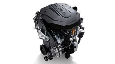 New Kia Sorento Platform And Powertrain Announced