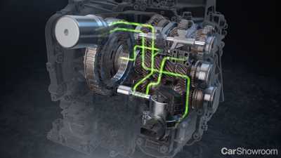New Kia Sorento Platform And Powertrain Announced