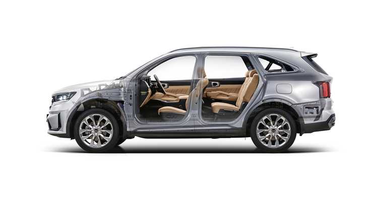 New Kia Sorento Platform And Powertrain Announced