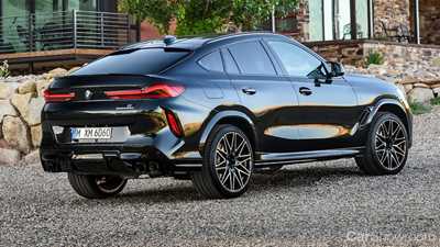2020 BMW X5 M and X6 M Will Land In Australia, From $210k