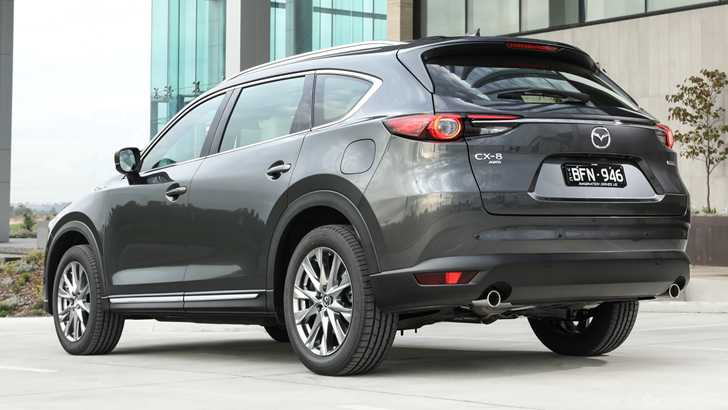 Mazda CX-8 Lineup Refreshed For 2020, Five New Variants Starting From $40k