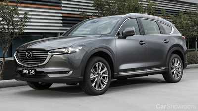 Mazda CX-8 Lineup Refreshed For 2020, Five New Variants Starting From $40k