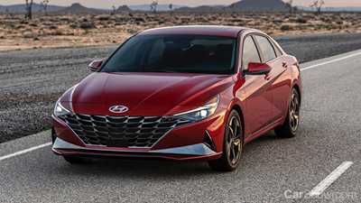 2021 Hyundai i30 Sedan (Elantra) Unveiled, Aussie Arrival Imminent