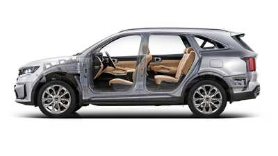 All-New 2021 Kia Sorento Revealed With More Space And Tech