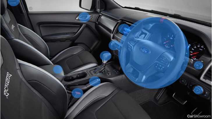COVID-19: Ford Australia Launches Free Pick Up And Drop Off Service