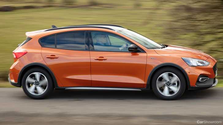 2020 Ford Focus Hatch And Wagon Outed, Priced From Under $26k