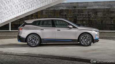 An Electrifying Start: EV’s That Are Coming Out in 2021, And What You Need To Know