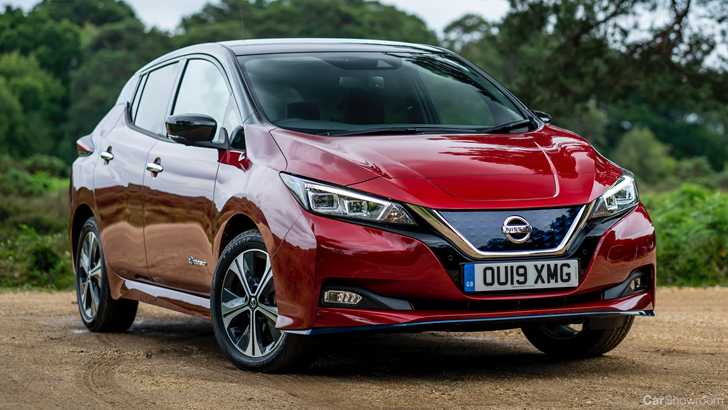 An Electrifying Start: EV’s That Are Coming Out in 2021, And What You Need To Know