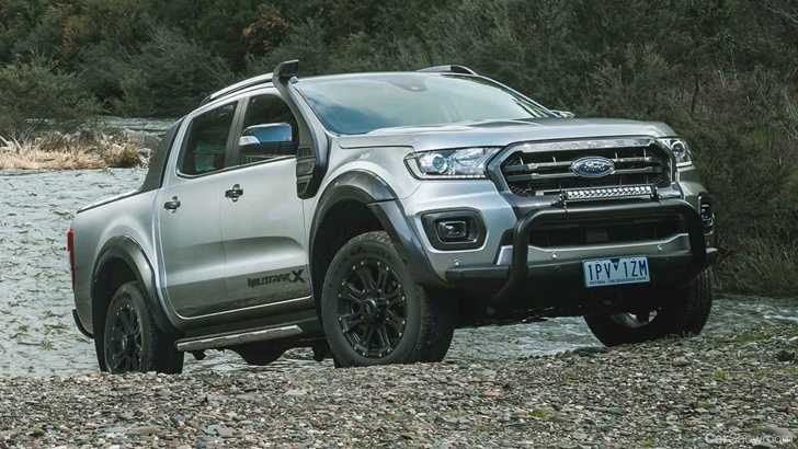 2021’s Comprehensive Guide To Every New Car In Australia