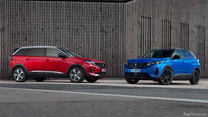 2021’s Comprehensive Guide To Every New Car In Australia